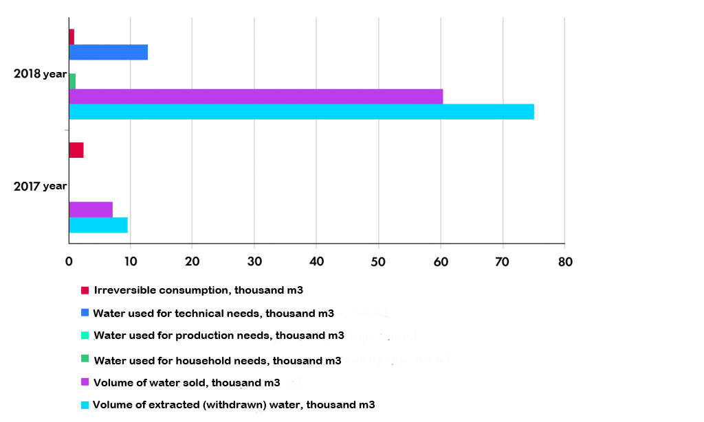 диаграмма 4.png диаграмма 4.png
